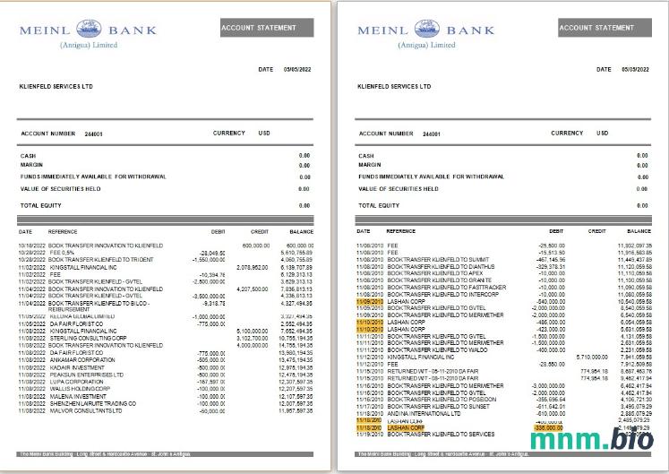 Szablon wyciągu bankowego Angola Banco Yetu w programie Word i PDF